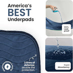 IMPROVIA® Washable Underpads, Heavy Absorbency Reusable Incontinence Pads - Image 2