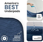 IMPROVIA® Washable Underpads, Heavy Absorbency Reusable Incontinence Pads - Image 2