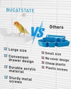 BUCATSTATE Hanging Bird Bath for Cage - Image 6