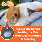 GoPets 2-in-1 Dematting Comb for Dogs, Pet Grooming Rake, Double-Sided Dog - Image 4