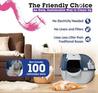 Omega Paw Roll N Clean Complete Self Cleaning Litter Box - Image 2