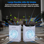 Air Purifiers for Home Large Room Up to 2500 Ft² - Image 2