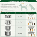 Yaheetech Dog Playpen Outdoor, 40 inch 16 Panels Dog Pen Indoor Heavy Duty - Image 8