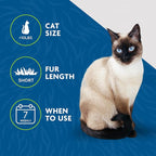 FURminator® deShedding Tool For Small Cats, Short Hair, Removes Loose Hair From - Image 7