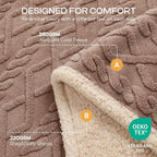 Luciphia Waterproof Pet Blanket, Liquid Pee Proof Dog Blankets - Image 2