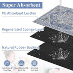 famibay Dog Food Mat, Absorbent Cat Dog Mats - Image 4