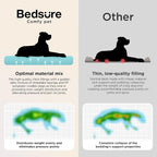 Bedsure SupportMax™ XL Plus Orthopedic Dog Beds Large Sized Dog - Image 7