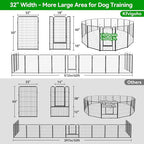 Dog Playpen Outdoor Extra Wide 16 Piece Panels Heavy Duty Dog Fence 50" Height - Image 5
