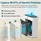 Smart WiFi HEPA Air Purifier for Home Large Room up to 1226 Ft², PM2.5 Display - Image 9
