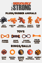 Petface Seriously Strong Bone Tread Dog Toy - Image 6