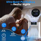 SereneLife HEPA Air Purifier for Home – Smart WiFi & App Control, Ultra-Quiet - Image 6