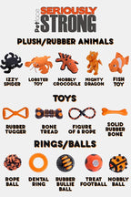 Petface Seriously Strong Rubber Teething Dog Chew - Image 6