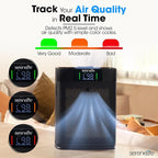 SereneLife HEPA Air Purifier for Home – Smart WiFi & App Control, Ultra-Quiet - Image 5