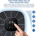 Clorox HEPA Air Purifiers for Home, True HEPA Filter, XL Rooms Up to 2 - Image 5
