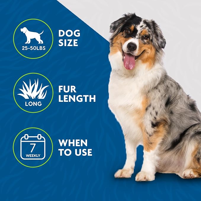FURminator Ultimate Dog deShedding Bundle - Image 3