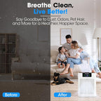 SereneLife HEPA Air Purifier for Home – Smart WiFi & App Control, Ultra-Quiet - Image 3