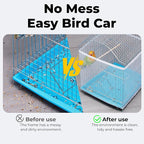2 Pcs Bird Cage Seed Catcher, Adjustable Bird Cage Net Cover, Reusable Soft - Image 6