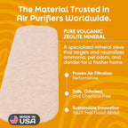 Barnakl Pet Fresh Ceiling Fan Filters - Image 4
