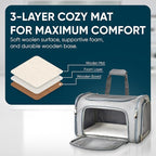 Pet Travel Carrier Bag – Airline Approved Soft-Sided Dog & Cat Carrier - Image 5
