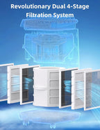 Nuwave OxyPure ZERO Air Purifier - Image 4