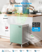 Air Purifiers for Home Large Room Up to 2250 ft² - Image 3