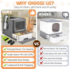 Cat Litter Box with Litter Mat, Foldable Extra Large Free in and Out/One-Way - Image 3