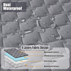Smiry Waterproof Dog Bed Cover Blanket, Soft Reversible Pet Blanket, Washable - Image 2