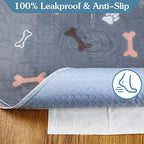 Washable Dog Pee Pads, 2 Pack 36"x 36" Puppy Pads, Reusable Pet Training Pads - Image 2