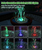 SZMP Solar Water Fountain Upgraded 100% Glass Panel, 3.5W Solar Powered - Image 2