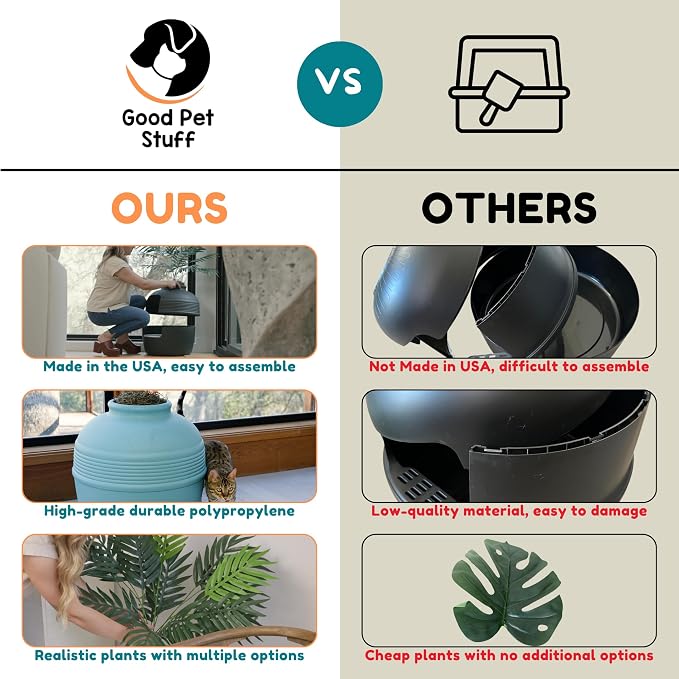 Good Pet Stuff Hidden Litter Box Planter, Decorative Cat Litter Enclosure - Image 5