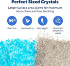 PetSafe ScoopFree Premium Crystal Cat Litter - Image 3