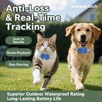 GPS Dog Tracker, Real-time Pet Location Tracker Anti Lost Dog GPS Collar Fit - Image 2