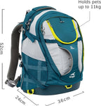 Kurgo G-Train Dog Carrier Backpack - Image 6