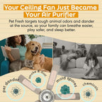 Barnakl Pet Fresh Ceiling Fan Filters - Image 2