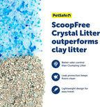 PetSafe Disposable Litter Box - Image 4