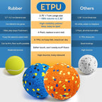 Dog Balls, Indestructible Tennis Balls - Image 2