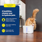 PetSafe Viva Pet Fountain - Image 2