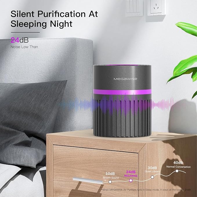 MEGAWISE H13 HEPA Air Purifier for Home, Bedroom & Office | 3-Stage Filtration - Image 3