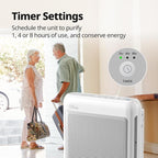 COWAY Air Purifiers for Home Up to 1, 748 ft², HEPA Filter for Smoke, Pet Dander - Image 9