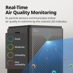 COWAY Air Purifier for Large Room Whole Home Up to 3, HEPA Filter for Smoke - Image 7