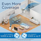 Medify MA-112 Air Purifier V3.0 - Image 2