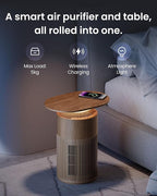 SwitchBot Air Purifier for Home Large Room up to 3620 ft², Pet Mode, Support - Image 2