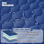 Smiry Waterproof Dog Bed Cover Blanket, Soft Reversible Pet Blanket, Washable - Image 2