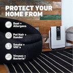 HATHASPACE HSP001 True HEPA Air Purifier - Image 4