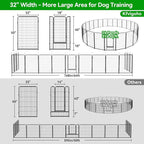 Dog Playpen Outdoor Extra Wide 24 Piece Panels Heavy Duty Dog Fence 50" Height - Image 4