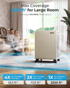 Air Purifiers for Home Large Room Up to 2250 ft² - Image 2