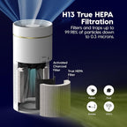 IRIS USA WOOZOO True HEPA Air Purifier, H13 filter removes 99.97% of particles - Image 4
