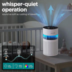 SereneLife Portable Air Purifier - Image 7