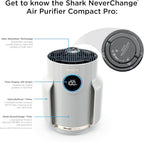 Shark Air Purifier for Home, NeverChange Compact Pro, for Bedroom, Home Office - Image 11
