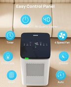 Air Purifiers for Home Large Rooms up to 3500 Ft², H13 True HEPA 0.1 Micron - Image 7